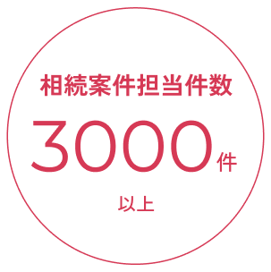 相続案件担当数1200件以上